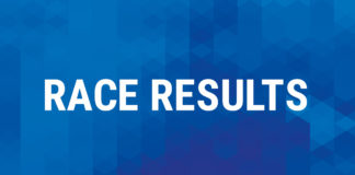 2020 Time Trial Results